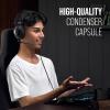 imageRode NTHMIC Headset Mic for NTH100M  Black