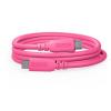 imageRDE SC27 SuperSpeed USBC to USBC Cable for Fast Data Transfer up to 5Gbps and 60W Power Supply 2m BlackPink