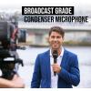 imageRDE Interview PRO Wireless Handheld Condenser Microphone with a BroadcastGrade Capsule and 32bit Float OnBoard Recording for Content Creation Media and Interviews