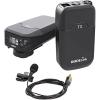 imageRode RodeLink FM Digital Wireless Filmmaker System