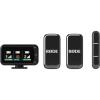 USB-C Camera Kit